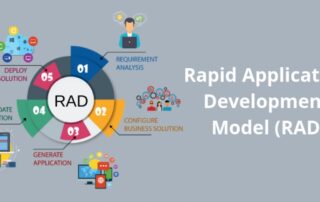 Rapid Application Development